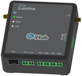 SmartLumina · monitor IoT de fibra óptica